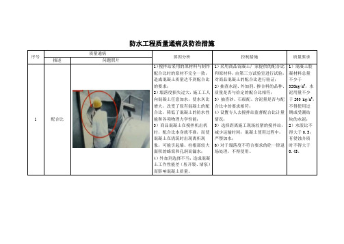 防水工程质量通病及防治措施