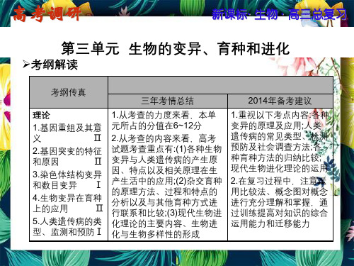 高考生物一轮复习讲义必修二基因突变基因重组和染色体变异