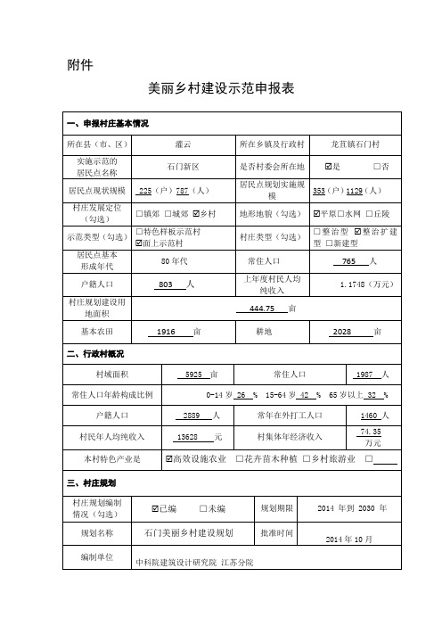 美丽乡村建设示范申报表