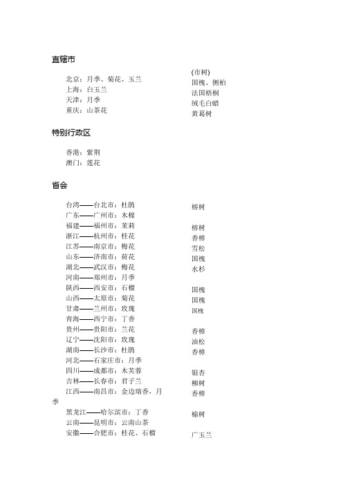 广东省市及各省省会市花市树