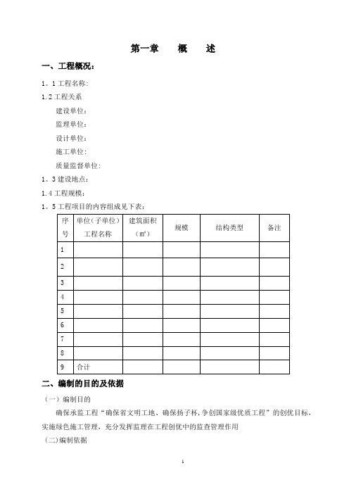 优质工程创优监理方案