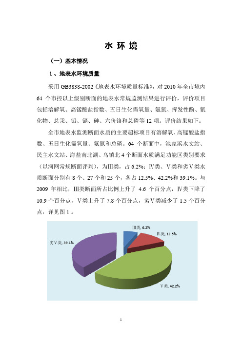 2010年嘉兴市环境状况公报 (2)汇编