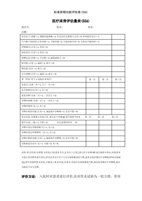 标准吞咽功能评估表(SSA)