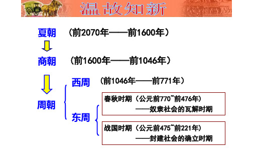 人教部编版七年级历史上册第二单元第6课动荡的春秋时期 (共33页)