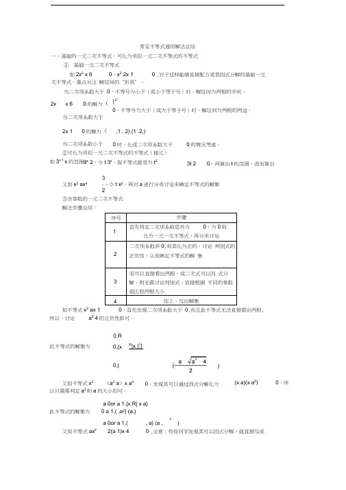 常见不等式通用解法