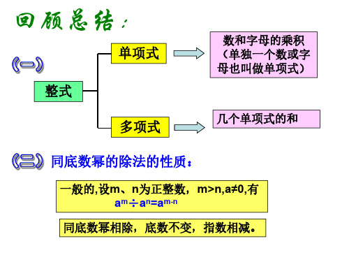 分式的概念--华师大版