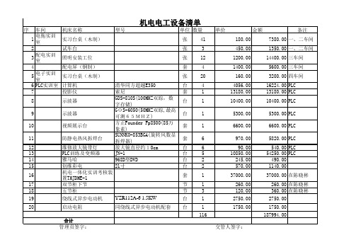 机电电工设备清单