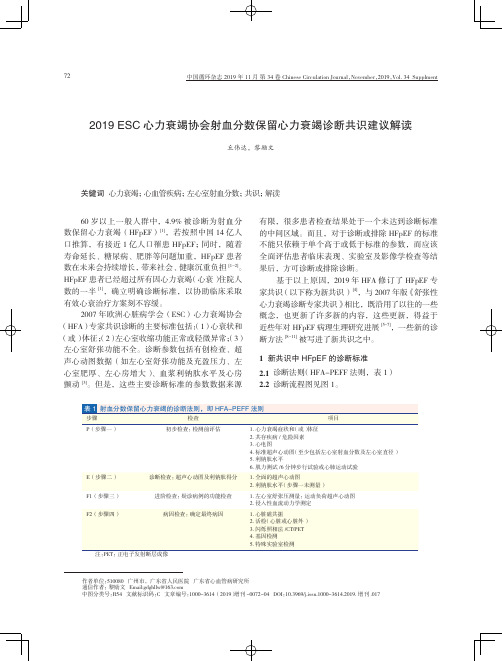 2019ESC心力衰竭协会射血分数保留心力衰竭诊断共识建议解读