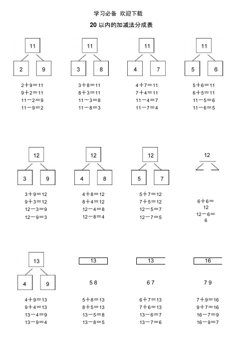 20以内的加减法表及九九乘法口诀表