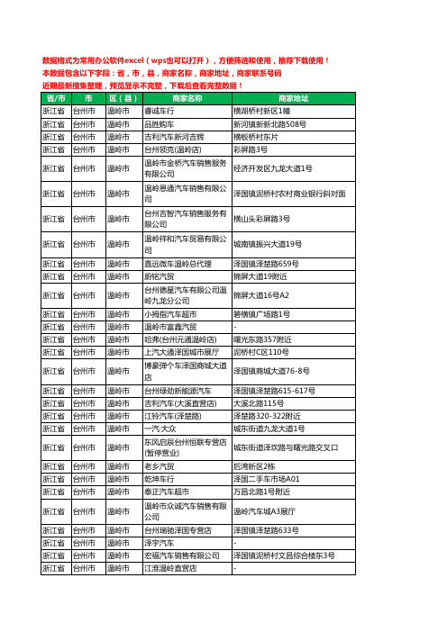 2020新版浙江省台州市温岭市汽贸工商企业公司商家名录名单联系电话号码地址大全127家