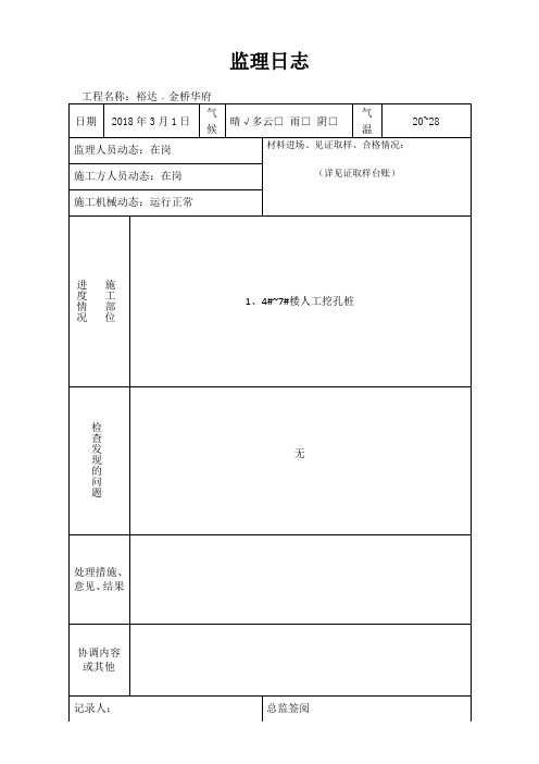 监理日志3月份