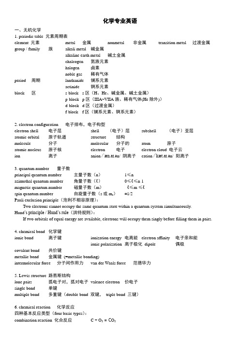 化学专业考研英语词汇