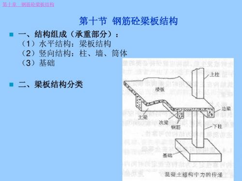 【土木建筑】第十章钢筋砼梁板结构-PPT精品文档