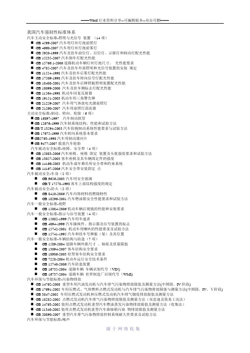 我国汽车强制性标准体系