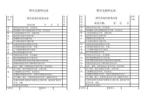 塔吊交接班记录