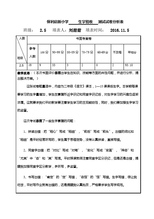 2.5试卷分析