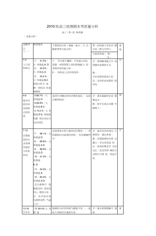 2010秋高三地理期末考质量分析