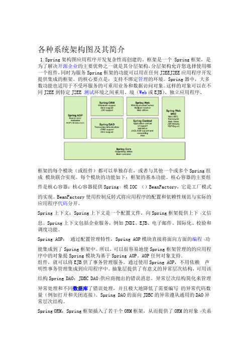 各种系统架构图及其简介