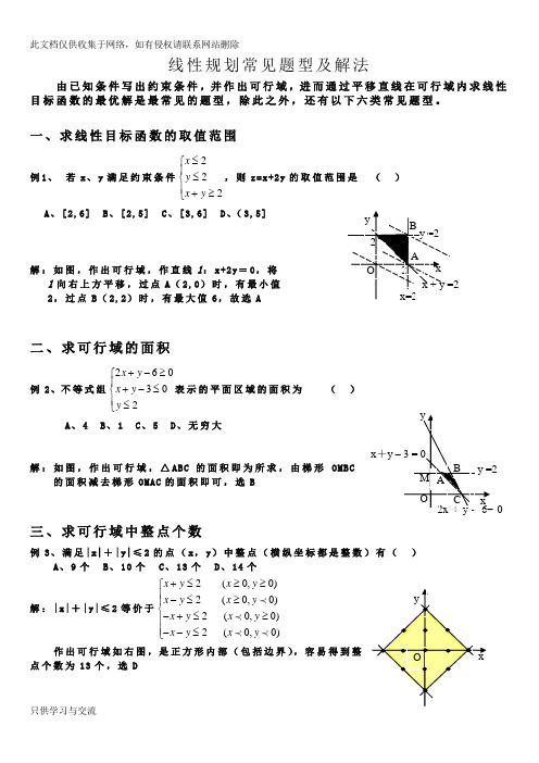 八种经典线性规划例题最全总结(经典)讲解学习