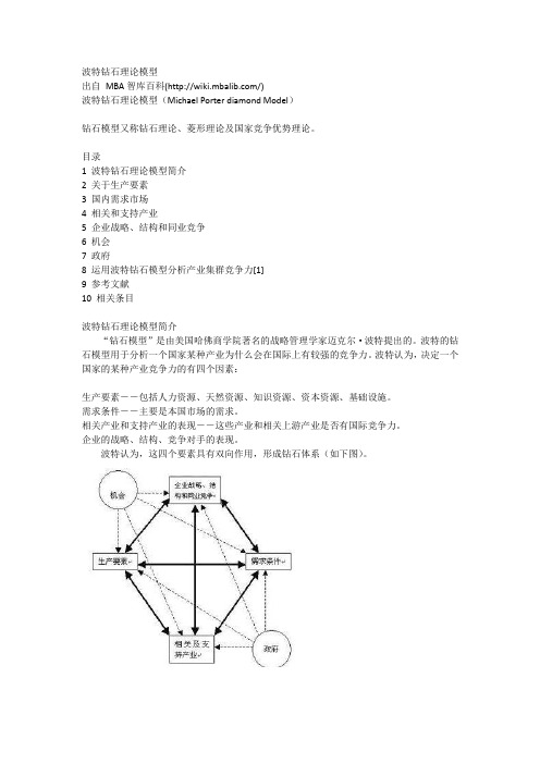 波特钻石理论模型(Michael Porter diamond Model)