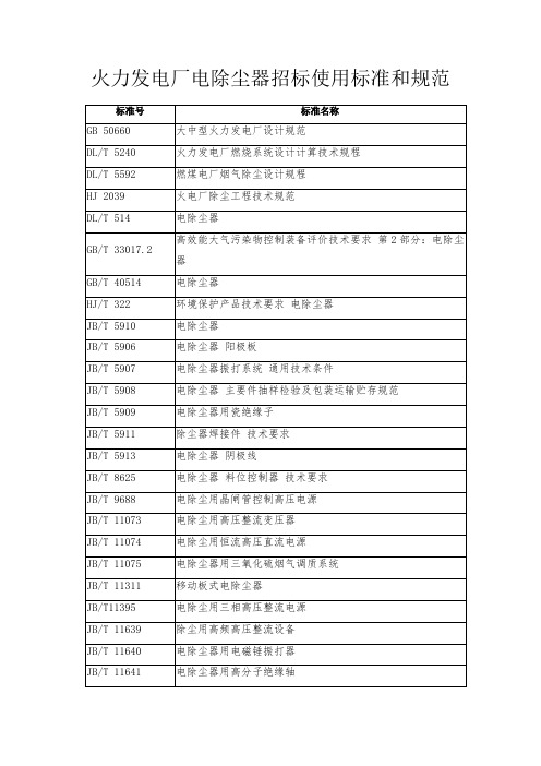 火力发电厂电除尘器招标使用标准和规范