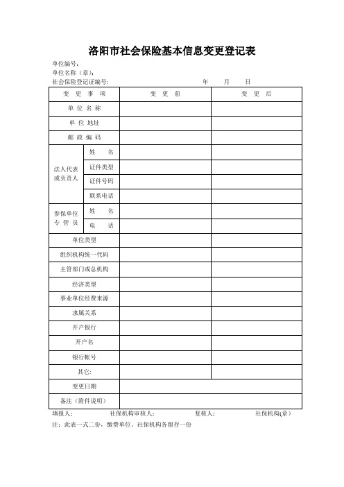 社会保险变更登记表(单位)-范本模板