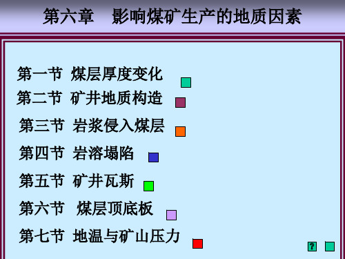 影响煤矿生产的地质因素