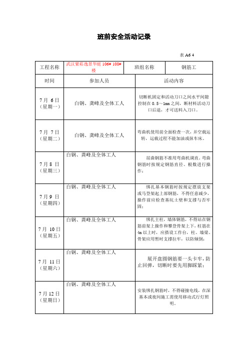 班前安全活动记录表A样本