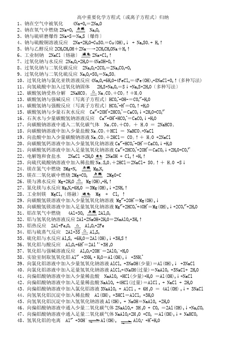 高中化学方程式总结