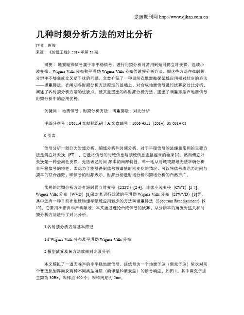 几种时频分析方法的对比分析