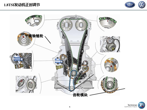 1.8TSI发动机正时调节