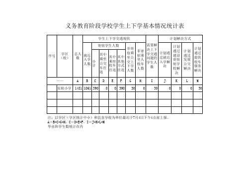 实验小学学生上下学交通现状表1