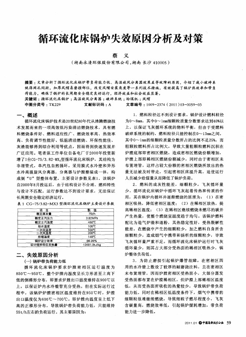 循环流化床锅炉失效原因分析及对策