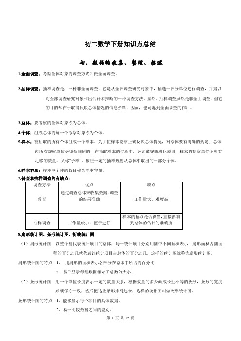 苏教版初中数学八年级下册知识梳理