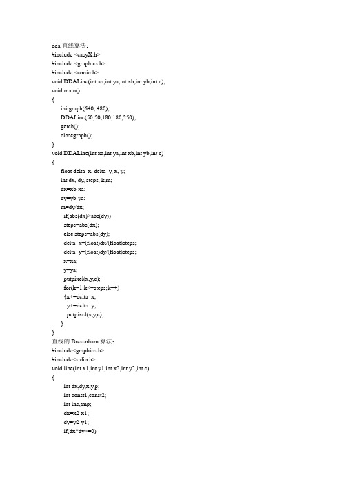 利用c++画基本图形