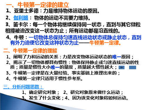 第一节伽利略的理想实验与牛顿第一定律2