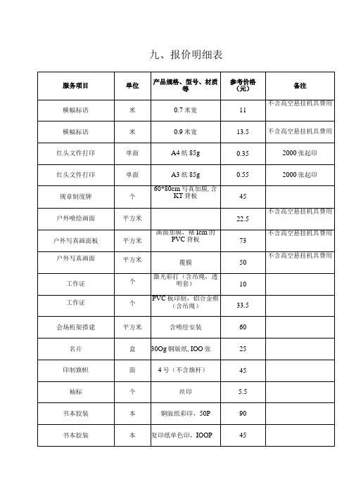 九、报价明细表