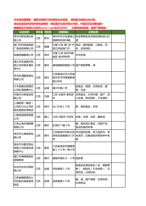 新版江苏省名酒工商企业公司商家名录名单联系方式大全81家