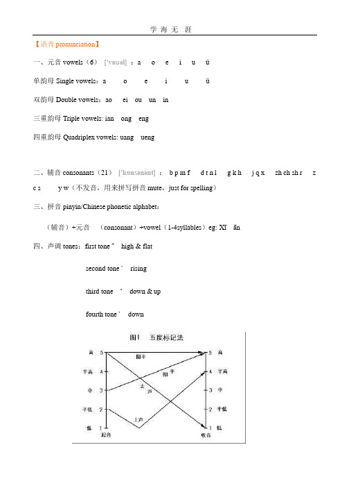 (2020年整理)汉语入门资料(汉字版).pptx