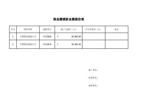 消防水箱报价1