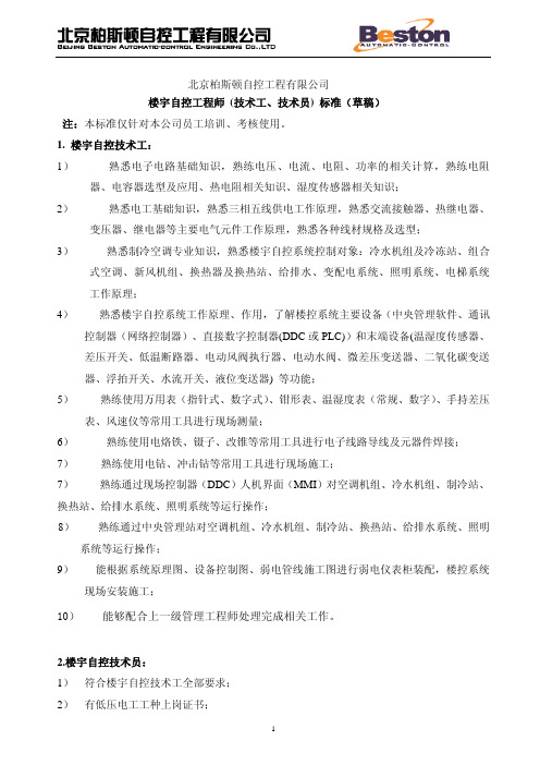 BA工程师技能标准