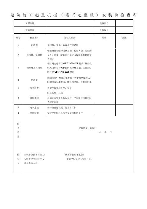 塔机安装前检查表