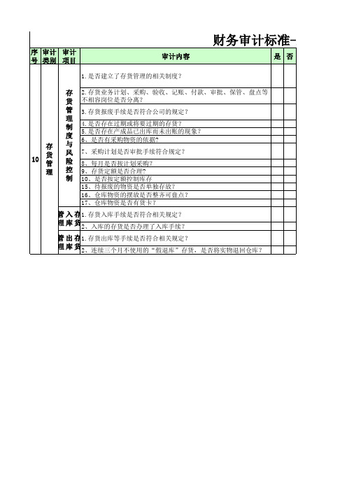 财务审计标准