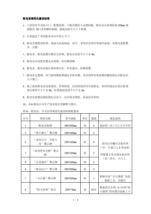 配电室规范化建设标准