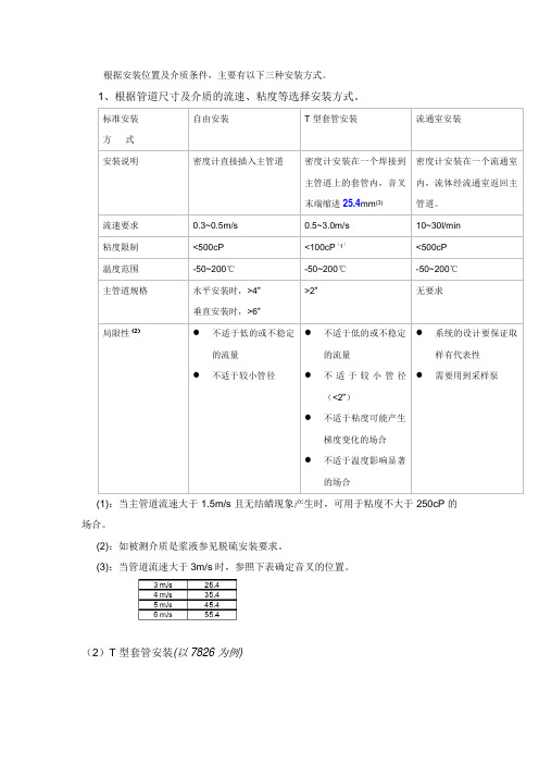 音叉密度计安装注意事项