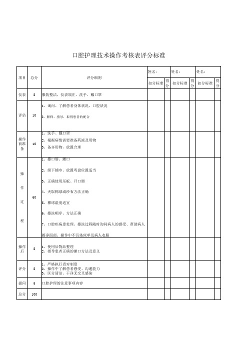 口腔护理技术操作考核表评分标准