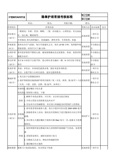 隐睾护理常规考核标准