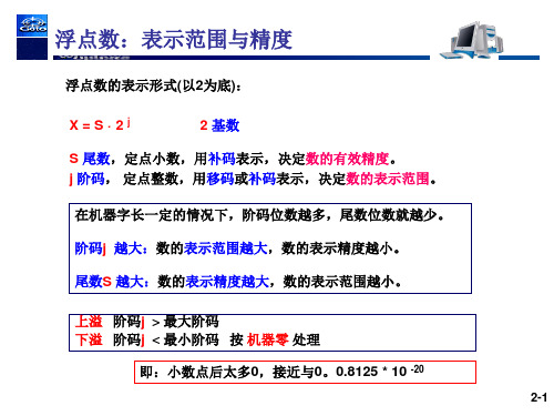 计算机组成原理10-作业解析-第6章02