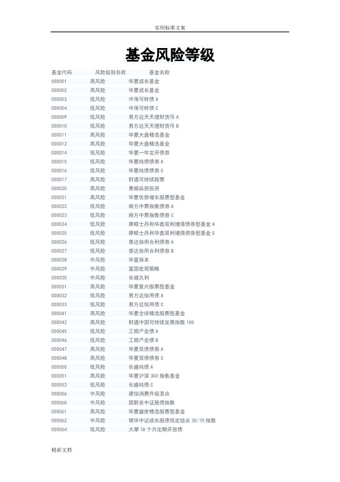 基金风险的等级分类