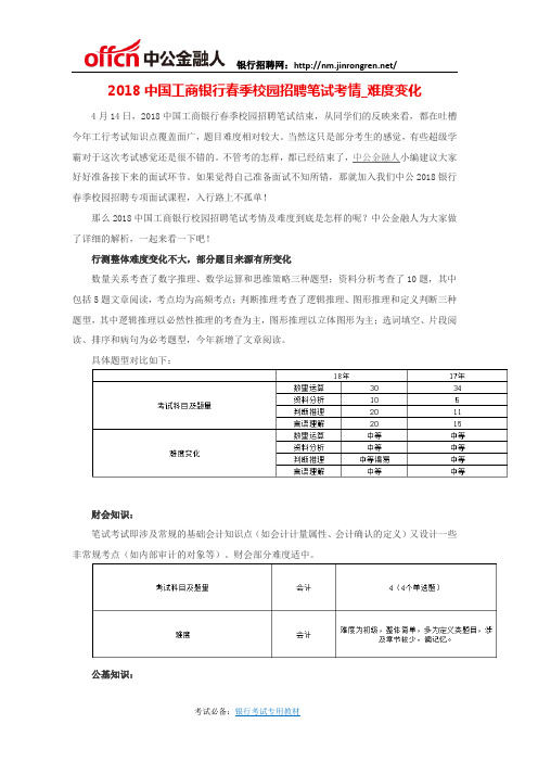 2018中国工商银行春季校园招聘笔试考情_难度变化